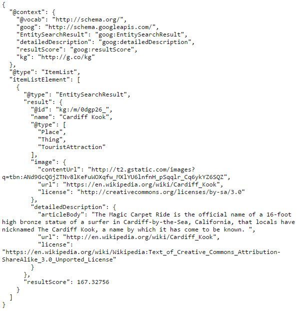 Google KG Search API for the Cardiff Kook