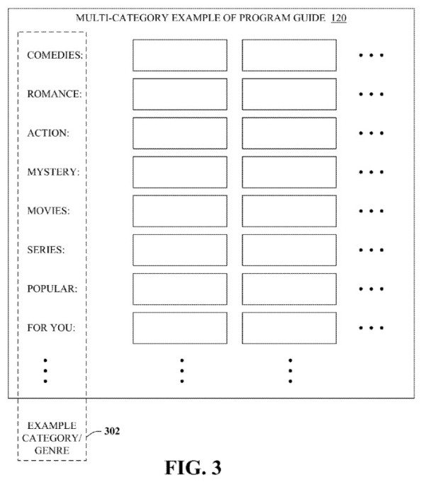 Grid like TV program guide