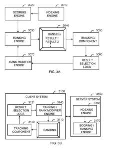 query scoring engine