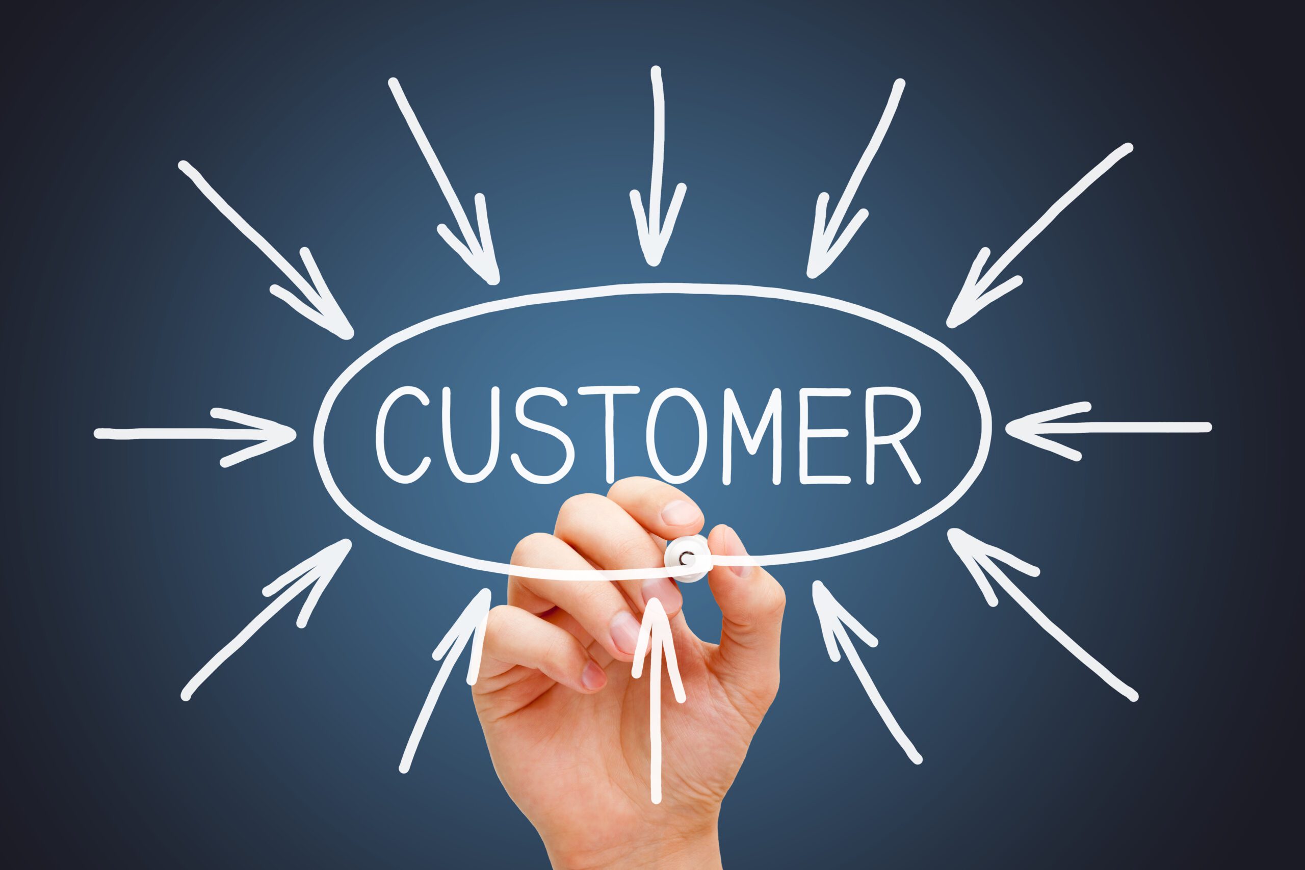 Hand drawing arrows around the word customer to represent customer-centricity.