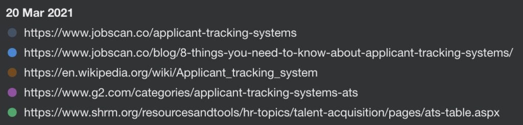 Historical SERP for the keyword 'applicant tracking system'