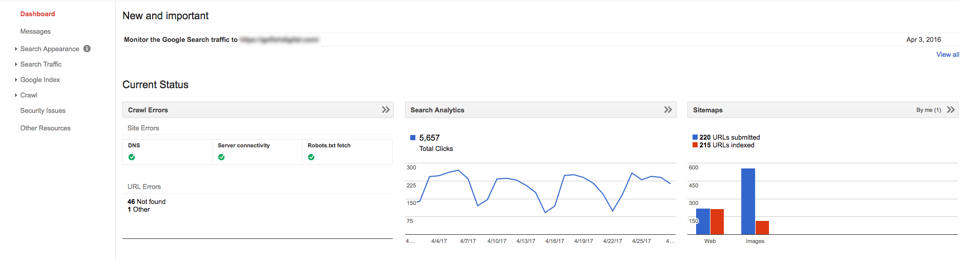 Google Search Console