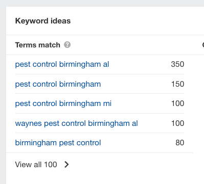 pest control keywords